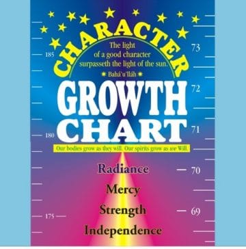 character growth chart top