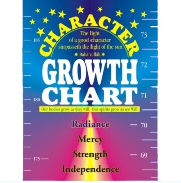 character growth chart