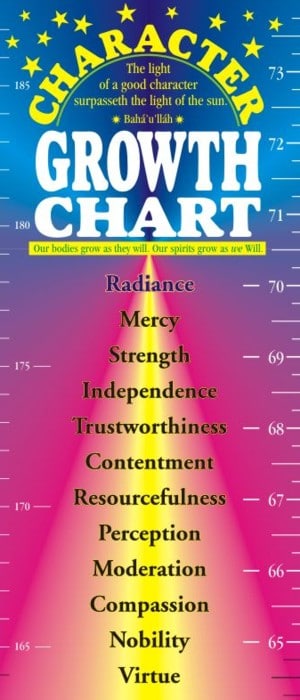 Character Growth Chart - Baha'i Resources