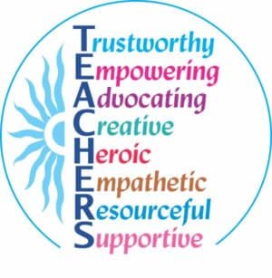 A Teacher's Qualities Button